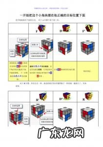 三阶魔方公式图解第三层 三阶魔方公式图解
