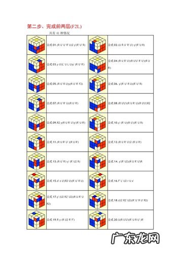 三阶魔方教程图解易懂 三阶魔方教程图解