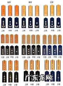 上尉军衔是什么级别工资待遇 上尉军衔是什么级别