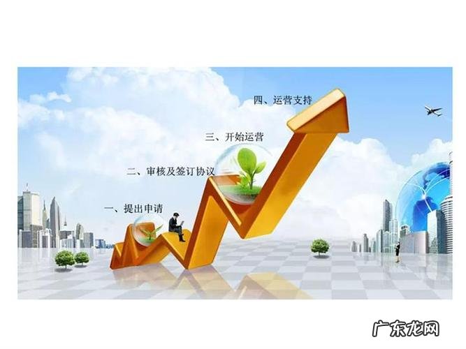 36创业加盟网 上海创业加盟网