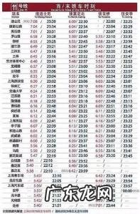 上海地铁运营时间延长 上海地铁运营时间