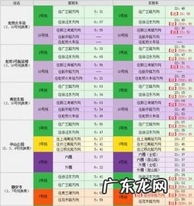 上海地铁运营时间延长 上海地铁运营时间