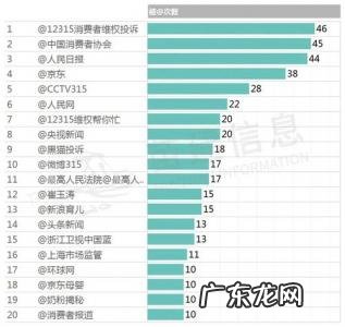 世界羊奶粉排名前十名 世界奶粉排行榜