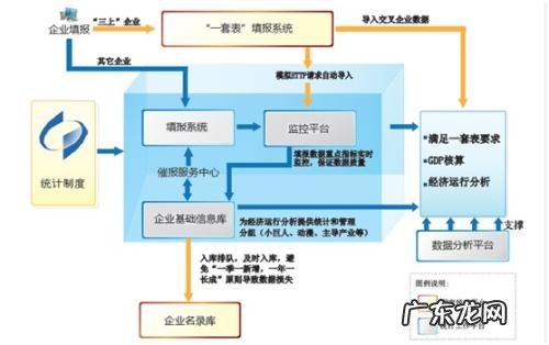 业务流程外包什么意思 业务流程外包