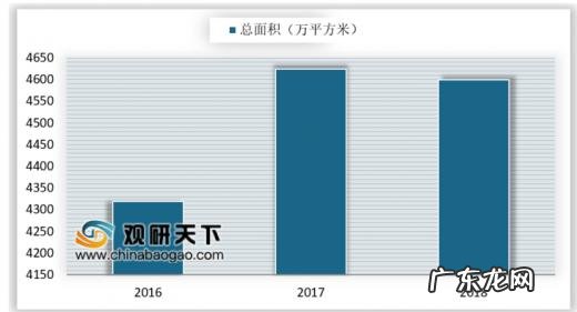 中产阶级标准年收入
