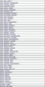 中国和伦敦的时差对照表 中国和伦敦的时差