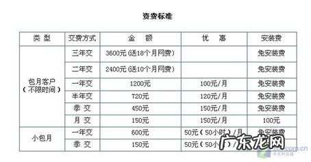 中国联通客服电话人工客服 中国联通客服电话人工