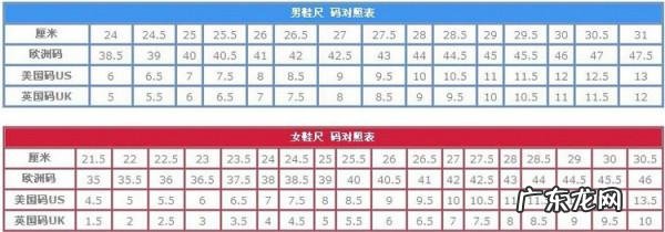 中国鞋尺码对照表230 中国鞋尺码对照表