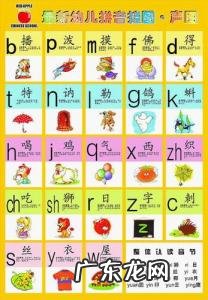 26个拼音字母顺序表 二十六个拼音字母表