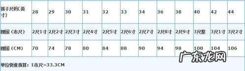 二尺四的腰围是多少厘米 二尺的腰围是多少厘米