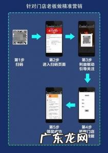 二维码营销成功案例 二维码如何营销