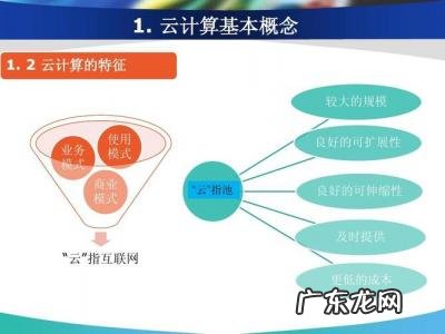 云计算的特点包括 云计算的特点
