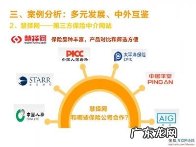 保险产品类型五大类 五大保险是哪五大保险