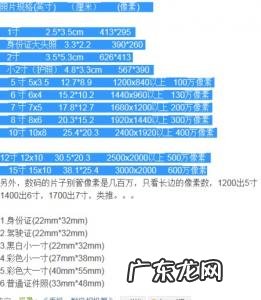 五寸照片是多少厘米 五寸照片是多少厘米