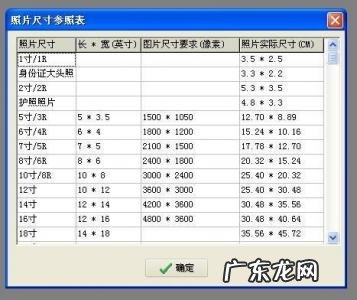 五寸照片是多少厘米 五寸照片是多少厘米
