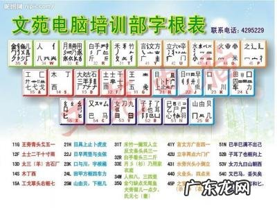 电脑五笔打字口诀和字根表 五笔打字口诀和字根表
