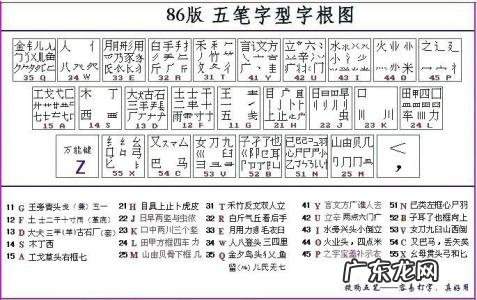 五笔打字字根口诀详解 五笔打字字根表口诀