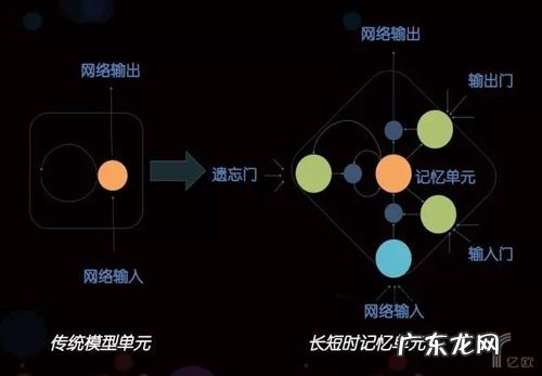 交互是什么意思呢音游 交互是什么意思呢