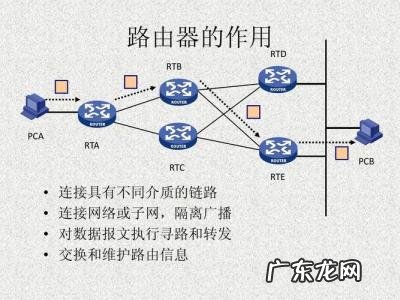 监控交换机的作用与功能 交换机的作用与功能