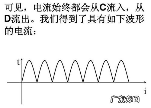 什么叫交流电力电子开关 什么叫交流电