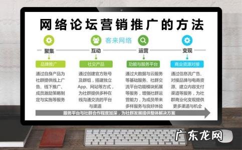 网络销售是什么意思 什么叫网络营销