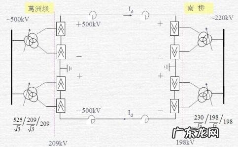 什么是直流电源什么是交流电源 什么是直流电