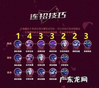 什么英雄不怕元歌 什么英雄克元歌