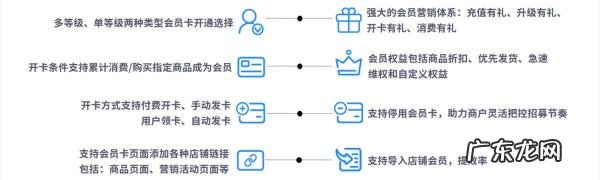 会员卡营销策划方案图片 会员卡营销策划方案