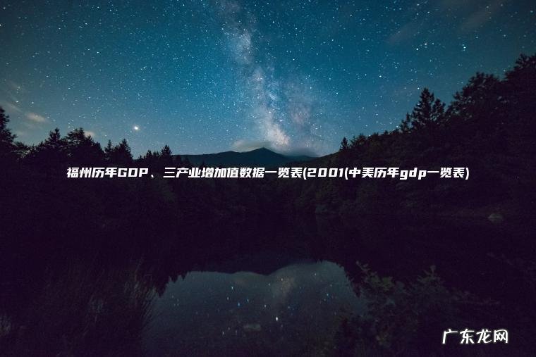 福州历年GDP、三产业增加值数据一览表(2001(中美历年gdp一览表) 2001(中美历年gdp一览表 福州历年GDP、三产业增加值数据一览表