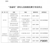 江苏南通疫情最新消息2021 南通市疫情防控2022年第2号通告