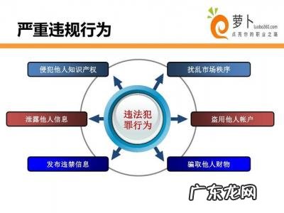 营销策划主要做些什么 什么叫营销策划