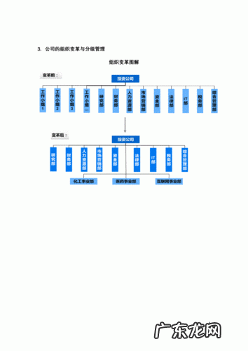 分公司独立核算能享受小微政策吗 分公司独立核算