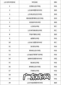 三段奶粉销量排行榜 2013奶粉销量排行榜