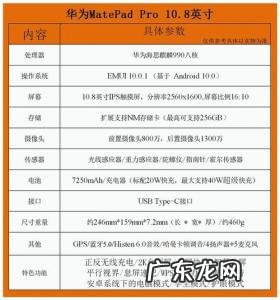 2013平板电脑排行榜