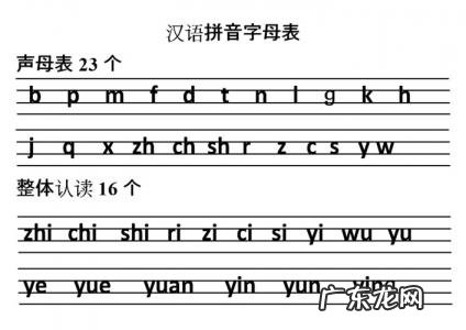 23个声母表图片语音 23个声母表图片