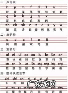 23个声母顺序表读音 23个声母顺序表