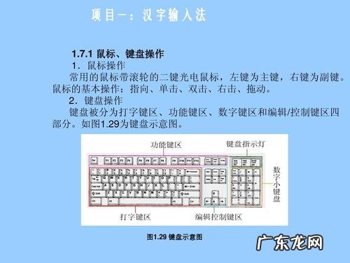 26键打字口诀六年级学的英语 26键打字口诀