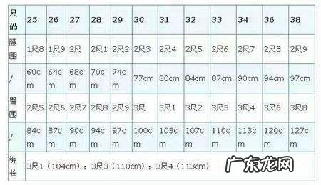 2尺8的腰围是多少厘米1001无标题 2尺8的腰围是多少厘米