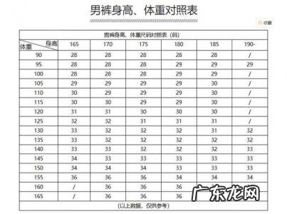 72厘米的腰围是多少尺 92厘米的腰围是多少尺