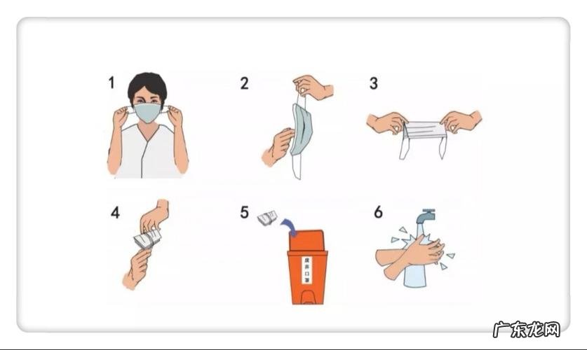 一次性口罩的正确戴法怎么戴 一次性口罩的正确戴法