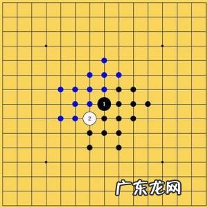 五子棋套路大全 技巧 下五子棋技巧和套路