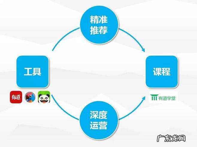 九宫格的创始人是谁代表作有哪些 九宫格的创始人