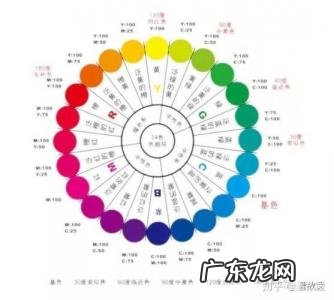 色环互补色有哪些 互补色有哪些