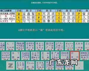 键盘五笔输入法口诀 五笔输入法口诀表