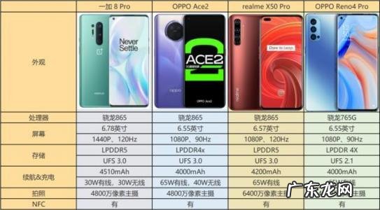 二手充新机是什么意思 充新机是什么意思