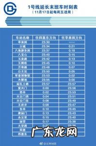 北京地铁早上几点开始运行