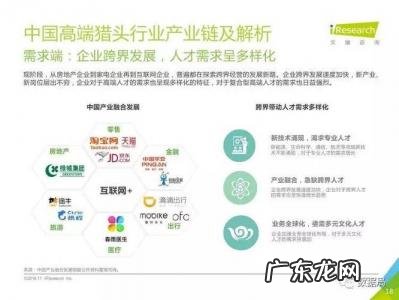 国内知名美术学院排名 国内知名猎头公司的排名