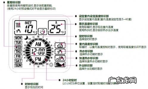 壁挂炉上按键使用方法图解哪个键是淋浴 壁挂炉上按键使用方法