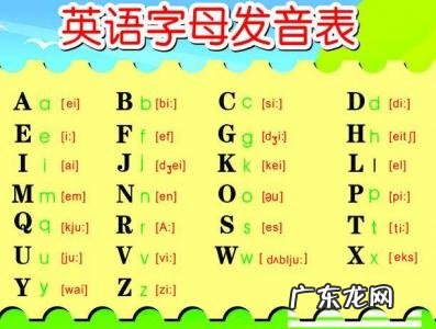 26个字母表怎么读 字母表怎么读