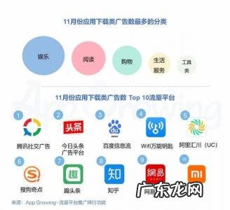 广告推广平台网站 广告推广免费平台